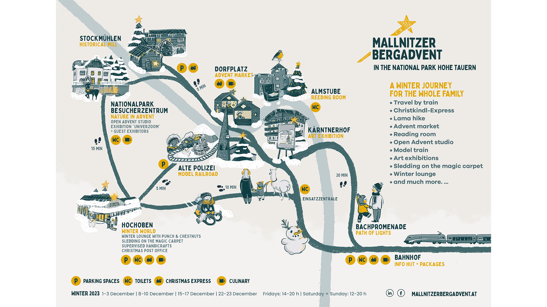 Mallnitzer Bergadvent - ein Dorf im Advent